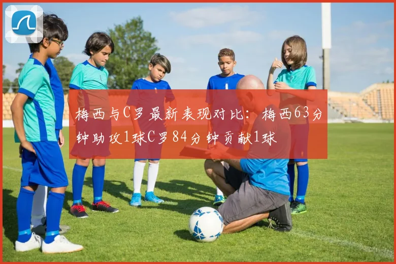 梅西与C罗最新表现对比：梅西63分钟助攻1球C罗84分钟贡献1球